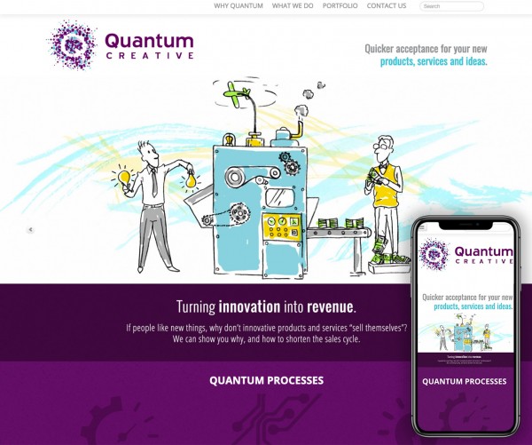Quantum Creative Quantum Creative